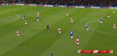 放切尔西边路传中