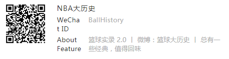 生涯总助攻破万有多难?詹姆斯还需要一年