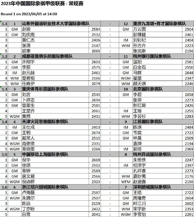 影视封面