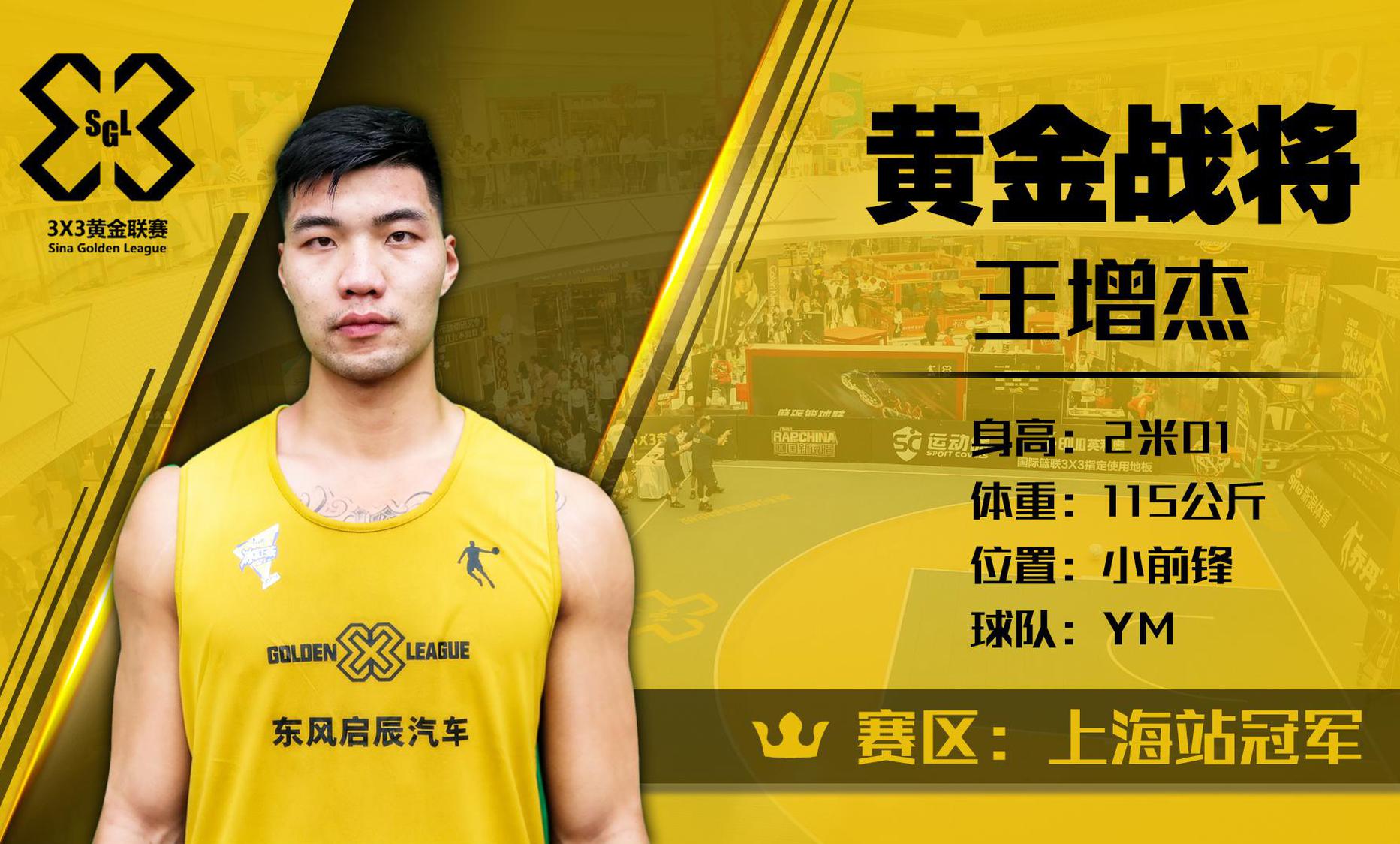 黄金战将之蛮牛王增杰