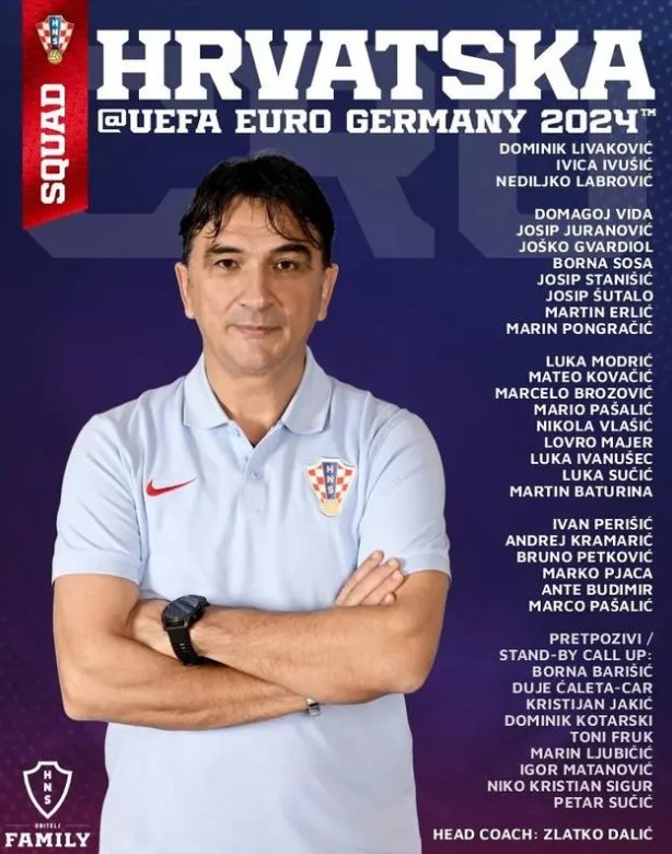 克罗地亚欧洲杯大名单出炉