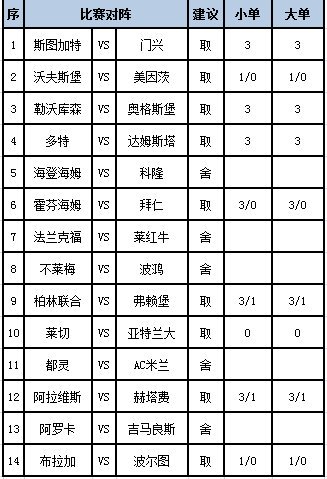 任九推荐