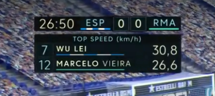 武磊最高速度超过马塞洛