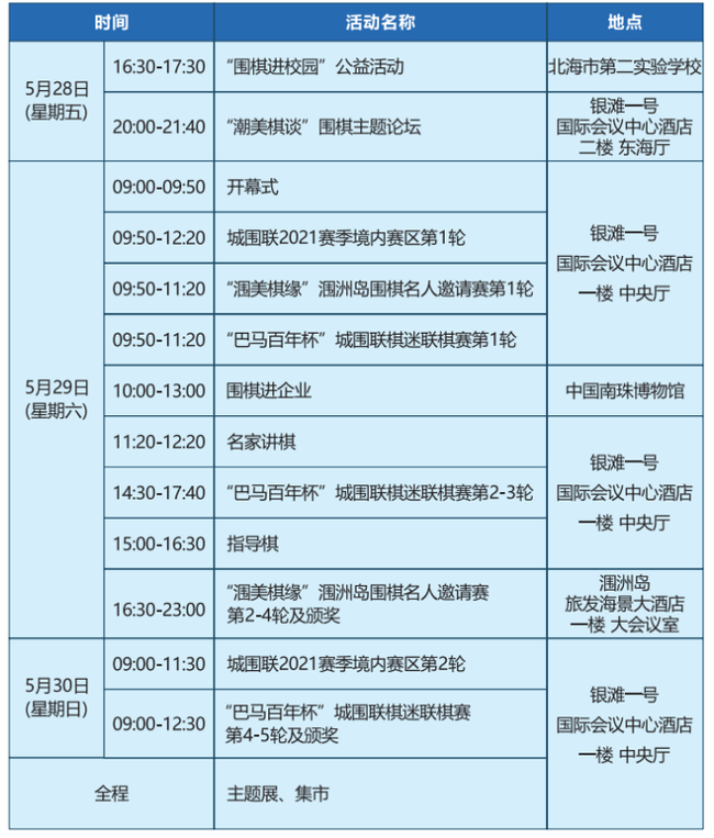 2021城围联北海站活动日程