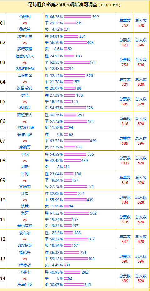 江苏山东基本达成初步共识，共建一条城际高铁，成沭阳通高铁希望v2.2.2 官方安卓版
