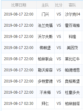 19/20赛季欧洲五大联赛 荷甲英冠等开赛时间汇总