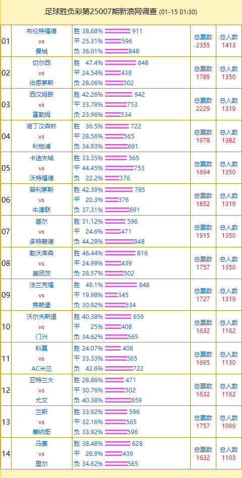 24年地图一摊开，南宁山水格局真让人惊住v7.4.7 官方安卓版