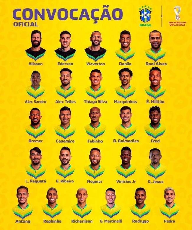 巴西公布世界杯名单：内马尔领衔老将阿尔维斯入选