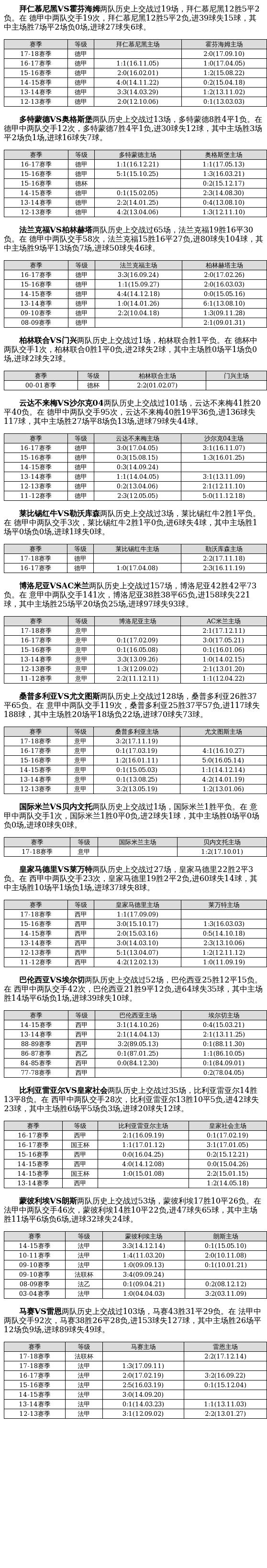 中国足球彩票21013期胜负游戏14场交战记录