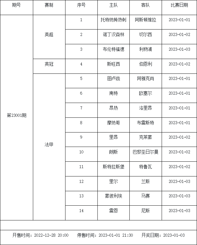 12月30日-1月5日足彩赛程：3期停售 意甲联赛重启