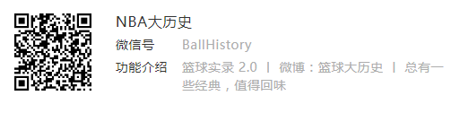 王哲林的选秀报告！评分86分，为何没进NBA？