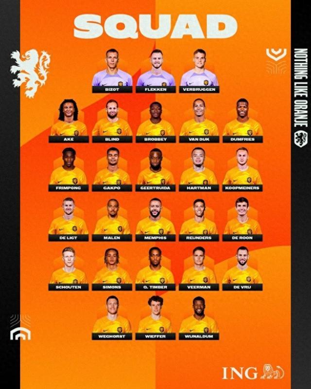 荷兰国家队最新一期大名单出炉