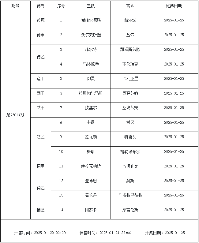 江苏山东基本达成初步共识，共建一条城际高铁，成沭阳通高铁希望