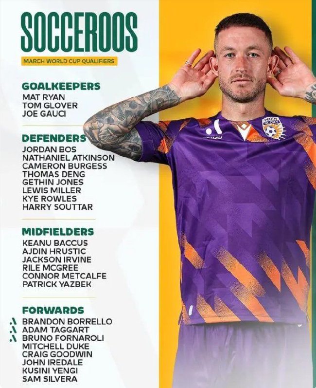 澳大利亚国家队最新一期大名单出炉