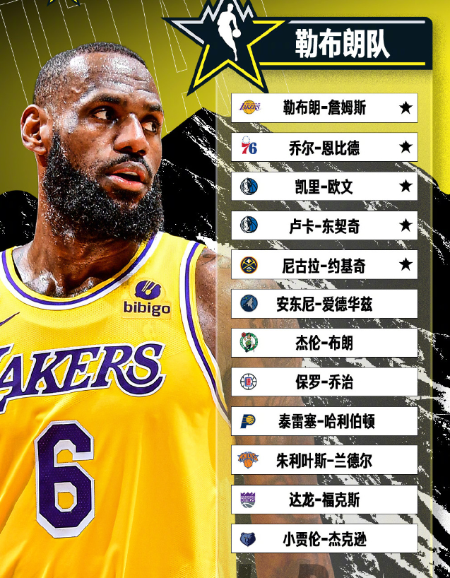 詹姆斯队东谈主员名单