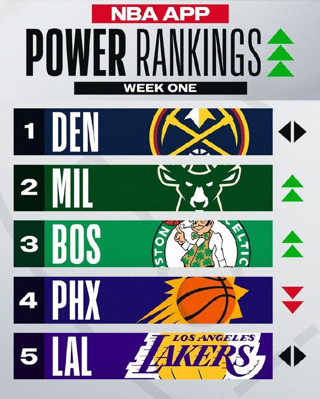 NBA比分勇士主场逆袭成功库里三分绝杀助球队逆转取胜