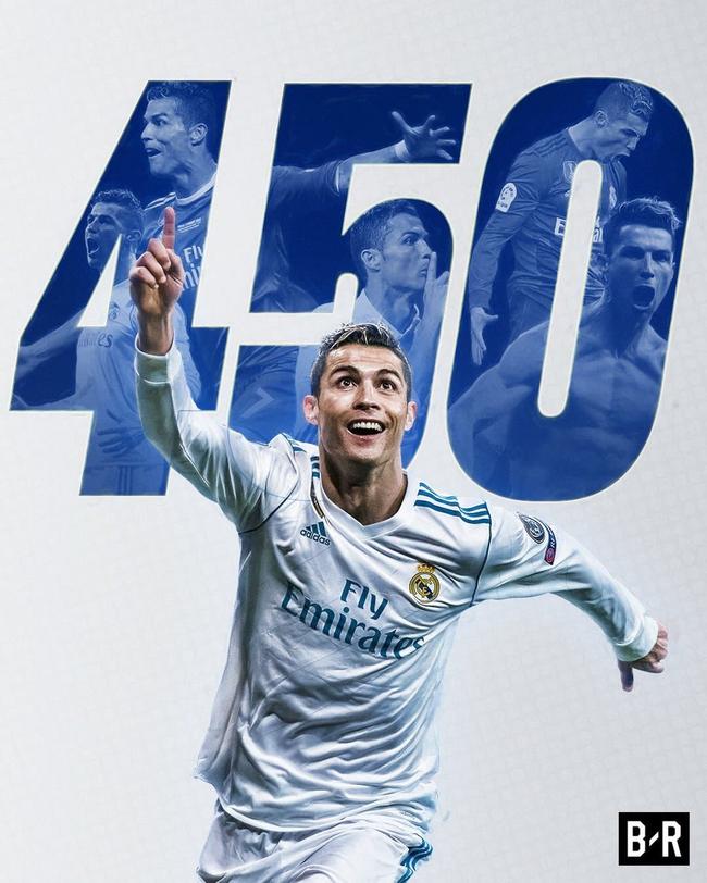 c罗已经为皇马打进了450球