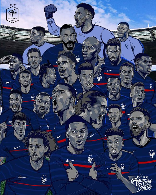 2021年欧洲杯法国队名单