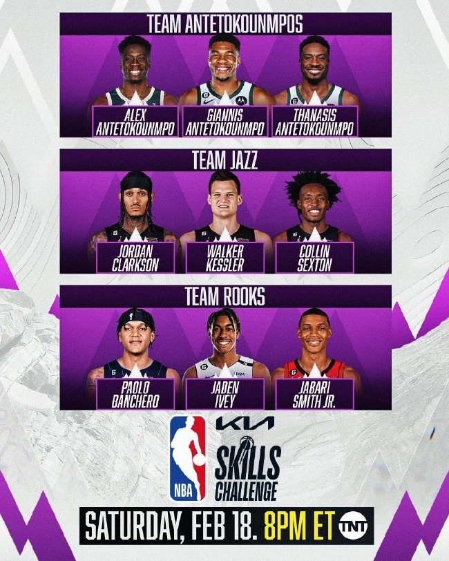 2023NBA全明星手段挑战赛名单出炉