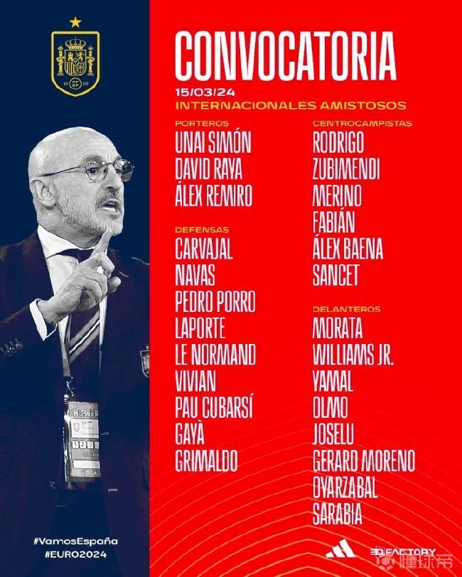 西班牙国家队最新一期大名单出炉