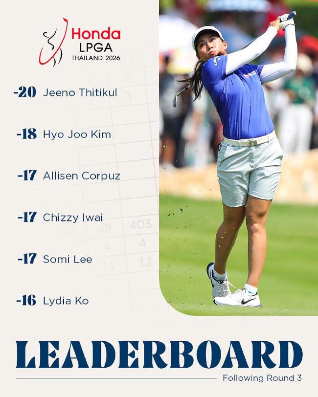 泰国LPGA赛54洞提提库取得2杆领先 殷若宁T22