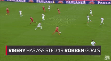 里贝里持球组织，罗本一个高速前插搞定