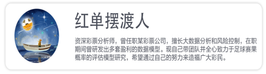 红单摆渡人24日竞彩推荐:维迪斯盘赔严重不符存