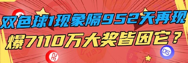 双色球1现象时隔952天再现 7110万大奖皆因它？