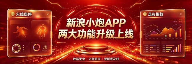 小炮APP新功能！火线伤停+足彩指数重磅上线