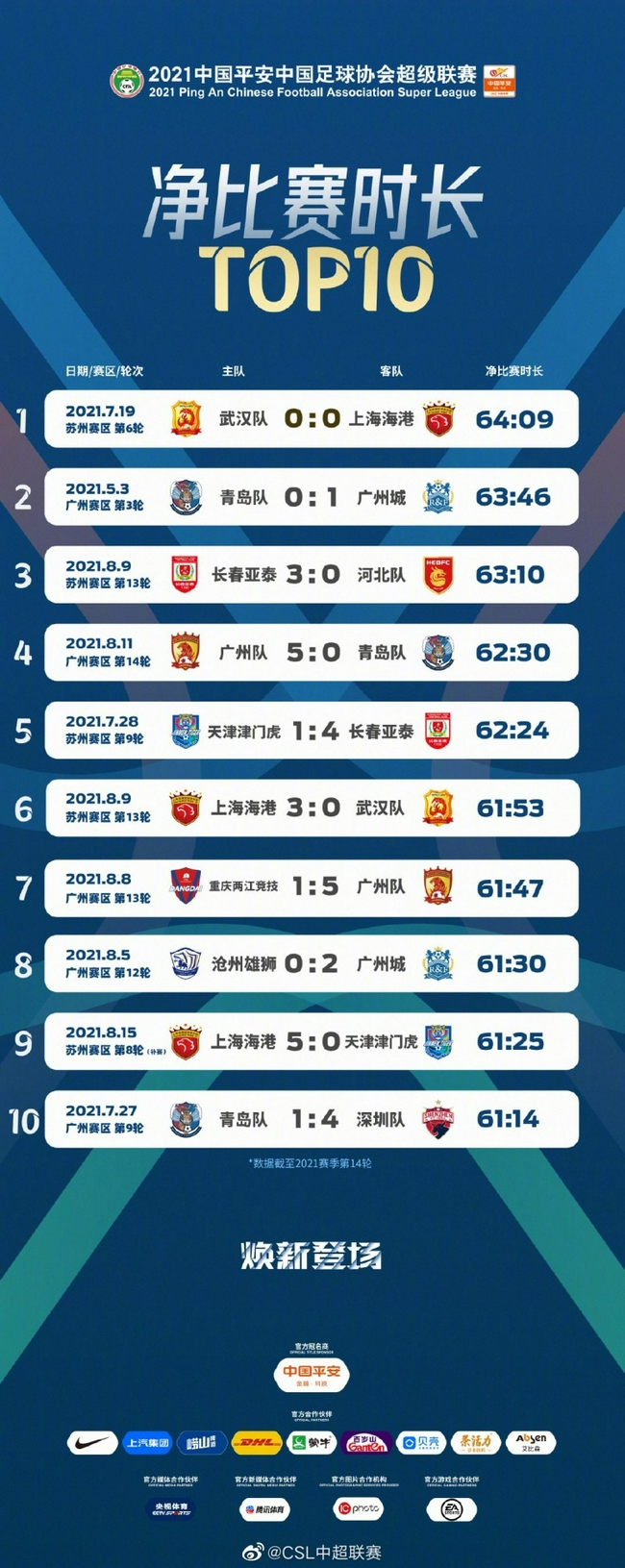 js足球直播 · 足球直播- NBA直播- 世界杯直播- 专业赛事超清直播Live足球