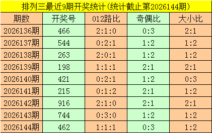 k1体育app登录入口多设备同步体验