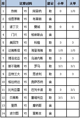 任九推荐