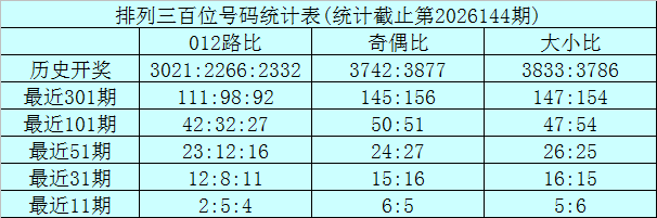 奇亿功能APP赛事盛况