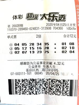 中奖彩票
