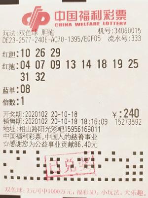 公司白领胆拖复式揽双色球502万奖金用来做生意