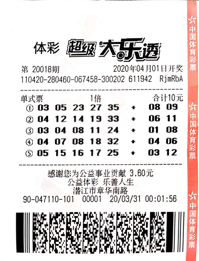 这张大乐透彩票居然被博物馆收藏了