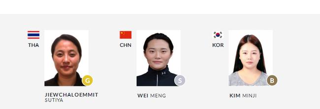 子飞碟双向前三名