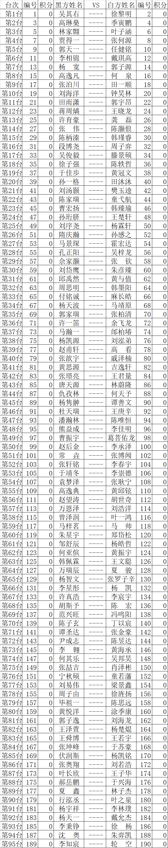 青少年男子组