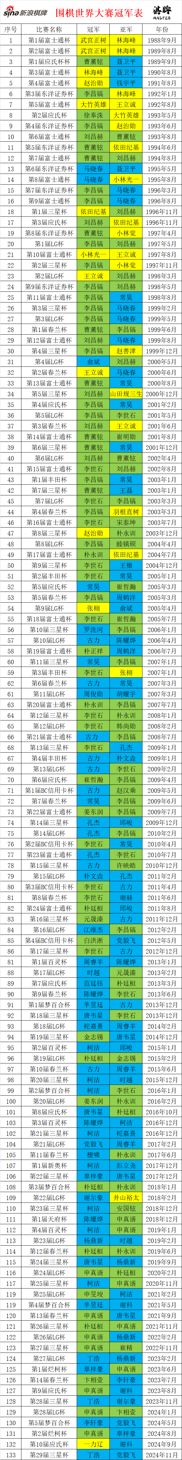 要不咱们小酌一杯？特朗普为了查尔斯三世取消威士忌关税v6.8.9 官方安卓版