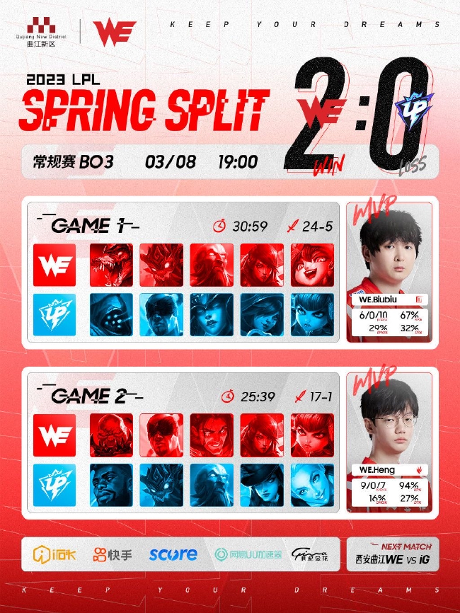 西安WE2比0校服UP