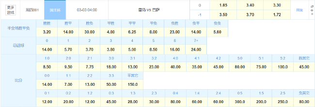 国家德比竞彩官方各玩法奖金一览