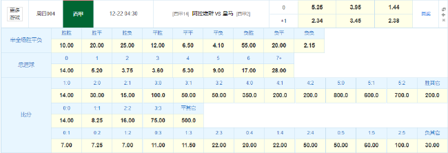 七天彩掌上购彩app使用效果截图