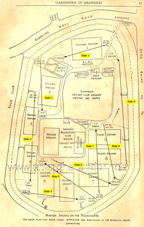 1930年代上海跑马场高尔夫9洞示意图