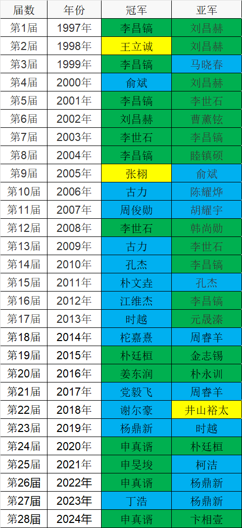 【文学】6部烧脑悬疑好剧，悬疑党熬夜狂追的心头好