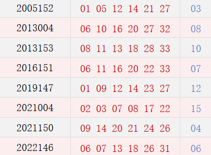 阴历十一月二十七开奖号码汇总