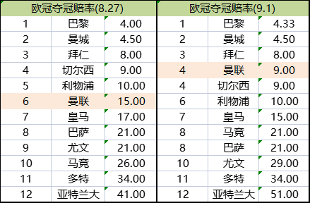bob平台主界面截图