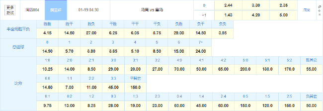 想约98彩票网工具栏截图