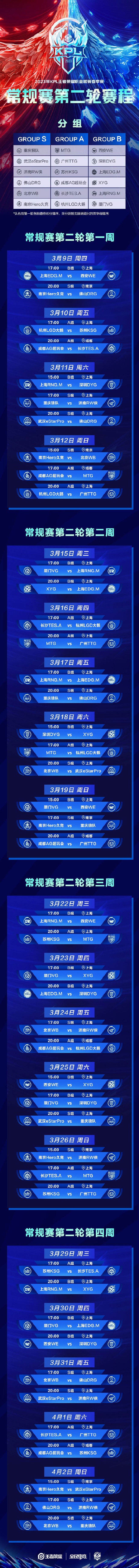 2023KPL春季第二轮赛程