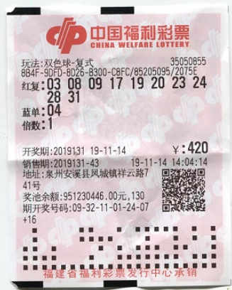 中獎彩票