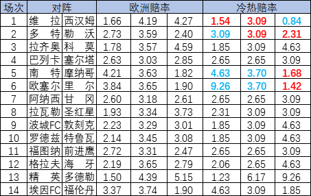 刘晓庆拒互动自比大熊猫，王婆神回复撕下体面！